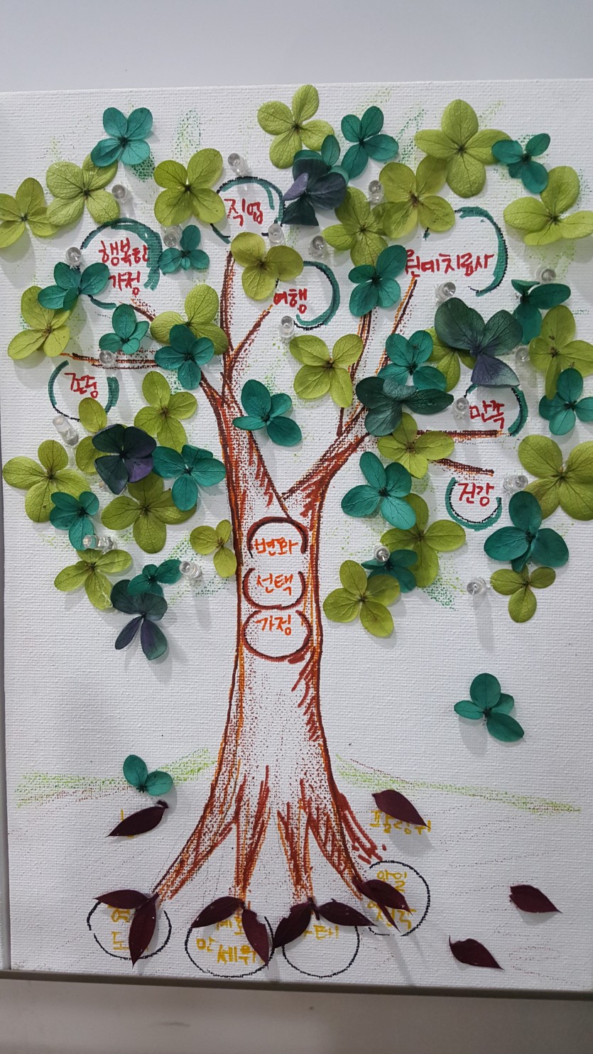 인생나무 만들기 나 성찰하기 원에치료 · 사진 1